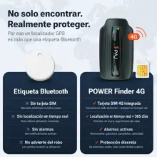 POWER Finder 4G