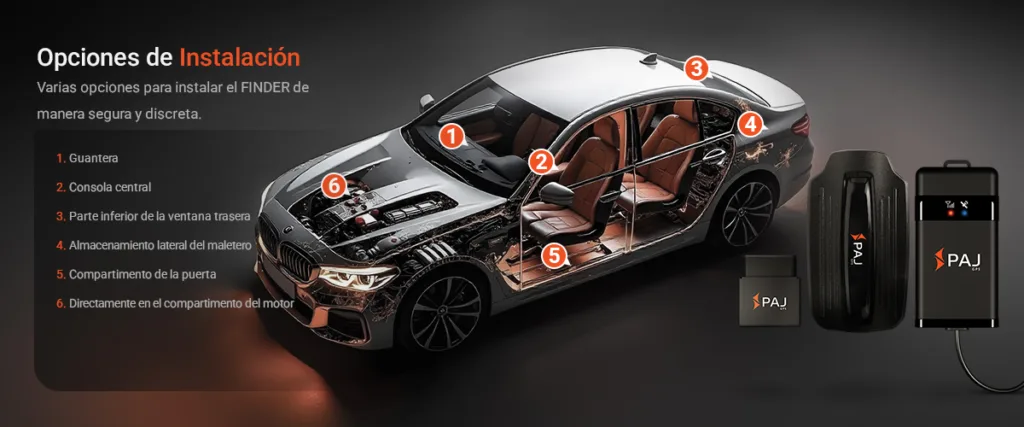 6 lugares donde esconder tu localizador GPS para coche