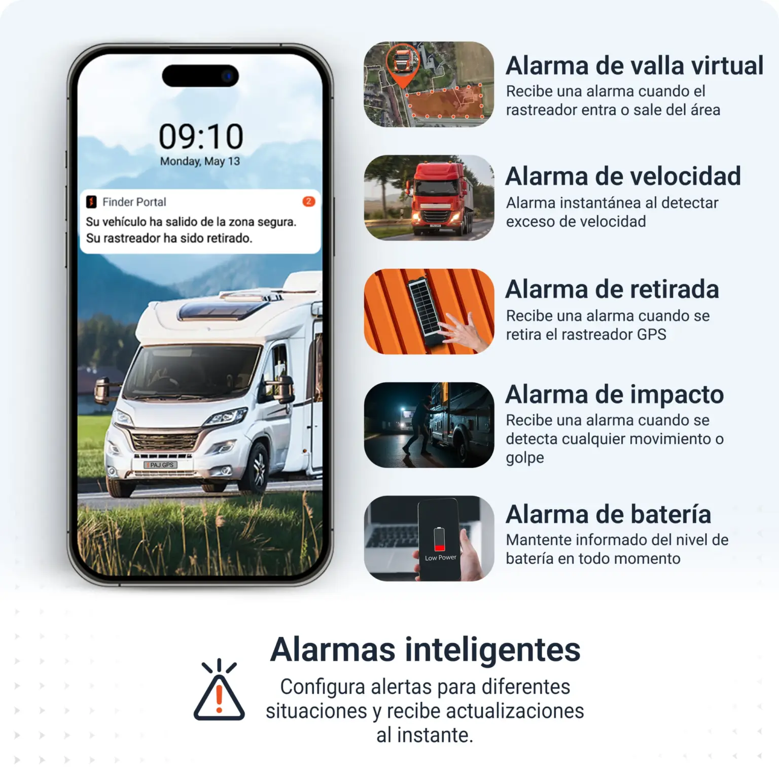 SOLAR Finder 4G PAJ GPS