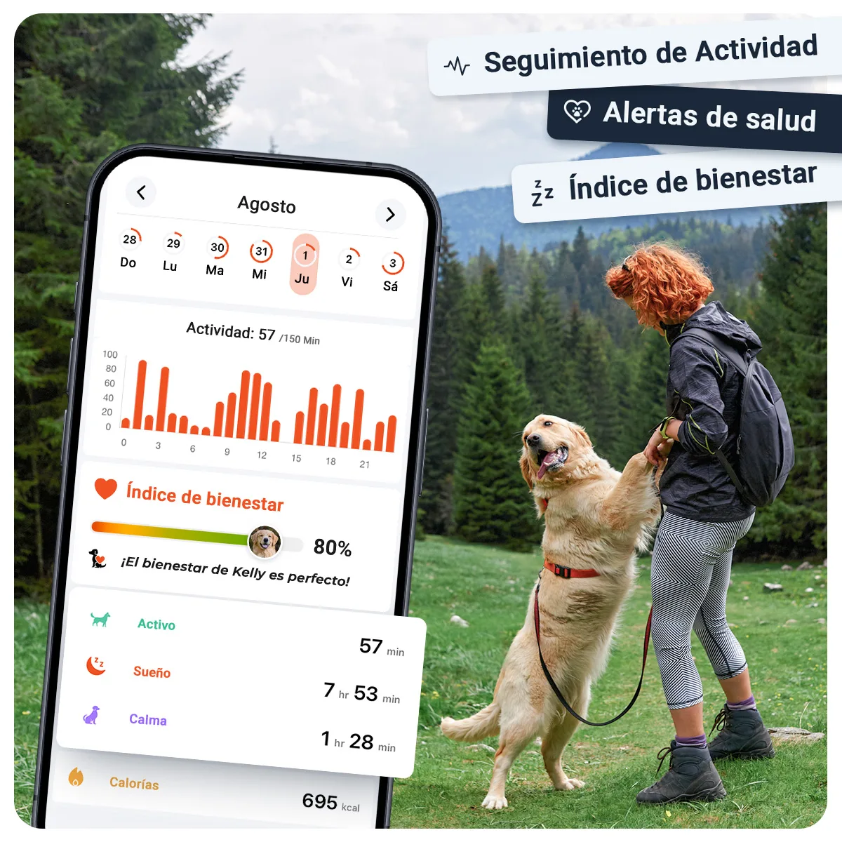 PET Finder 4G Mini