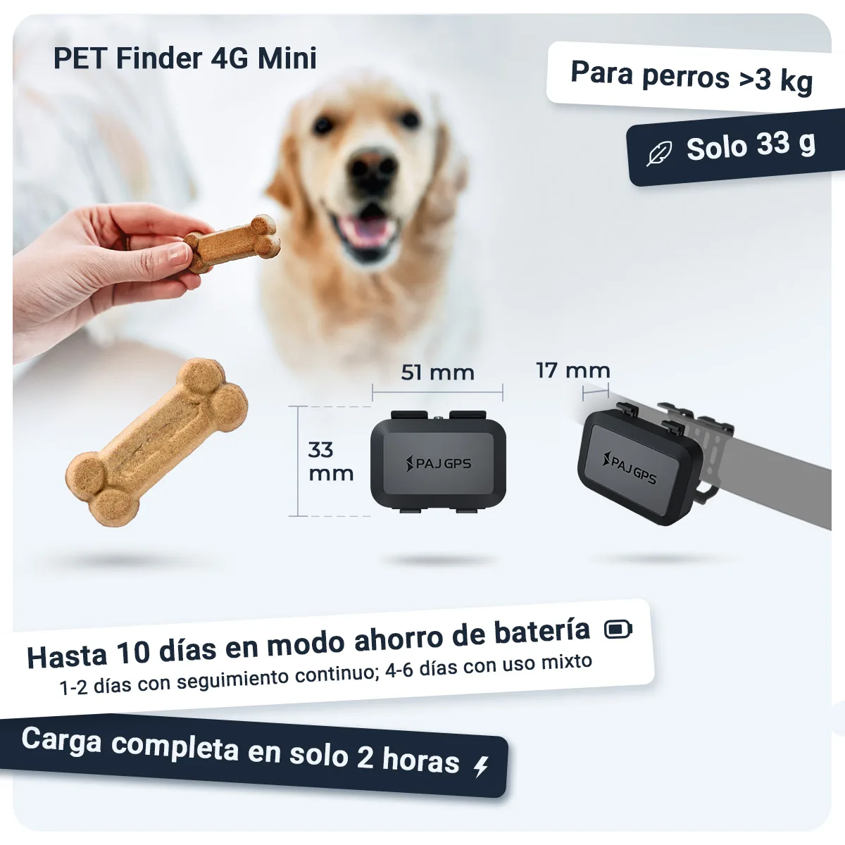 PET Finder 4G Mini