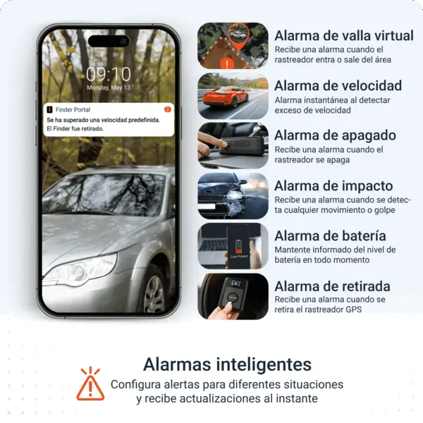 POWER Finder 4G 2.0